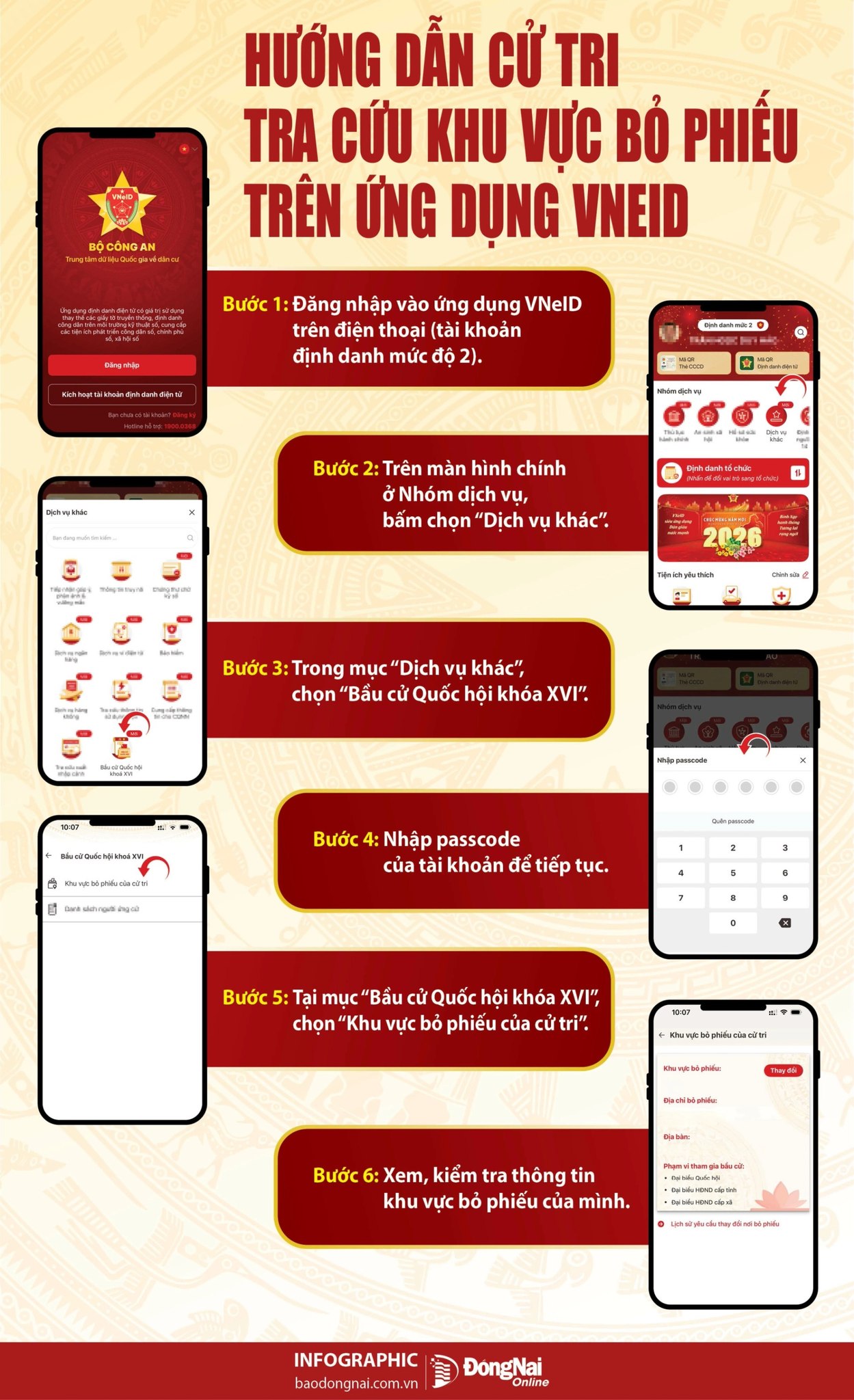HƯỚNG DẪN TRA CỨU KHU VỰC BỎ PHIẾU TRÊN ỨNG DỤNG VNIED